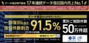 デジタルデータリカバリー